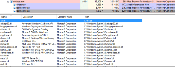 dll_loaded_in_procexp